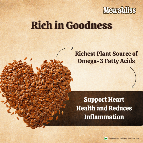 Mewabliss Premium Flax Seeds - Image 4